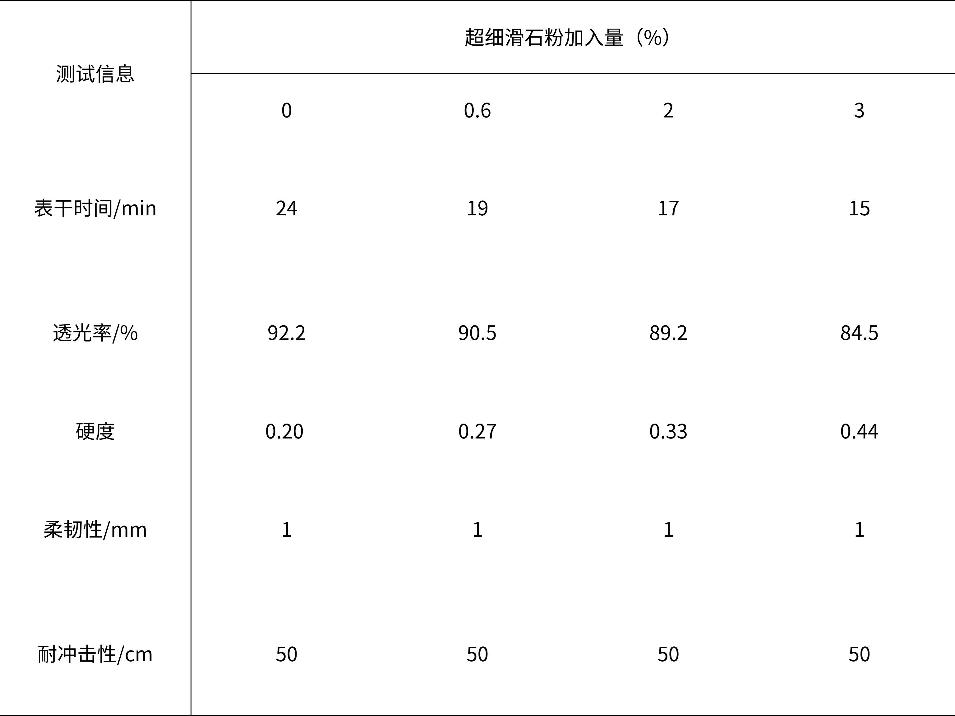 表格4.jpg